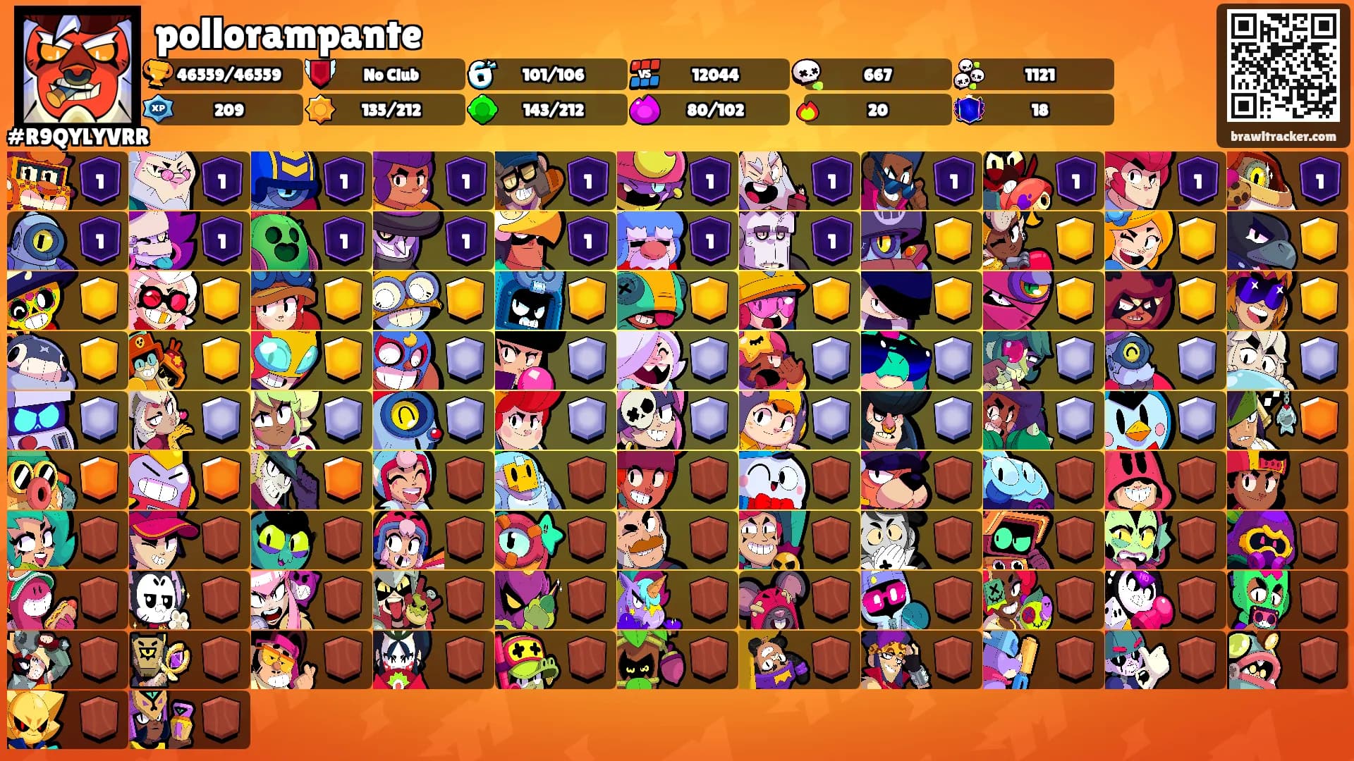pollorampante's Ranks