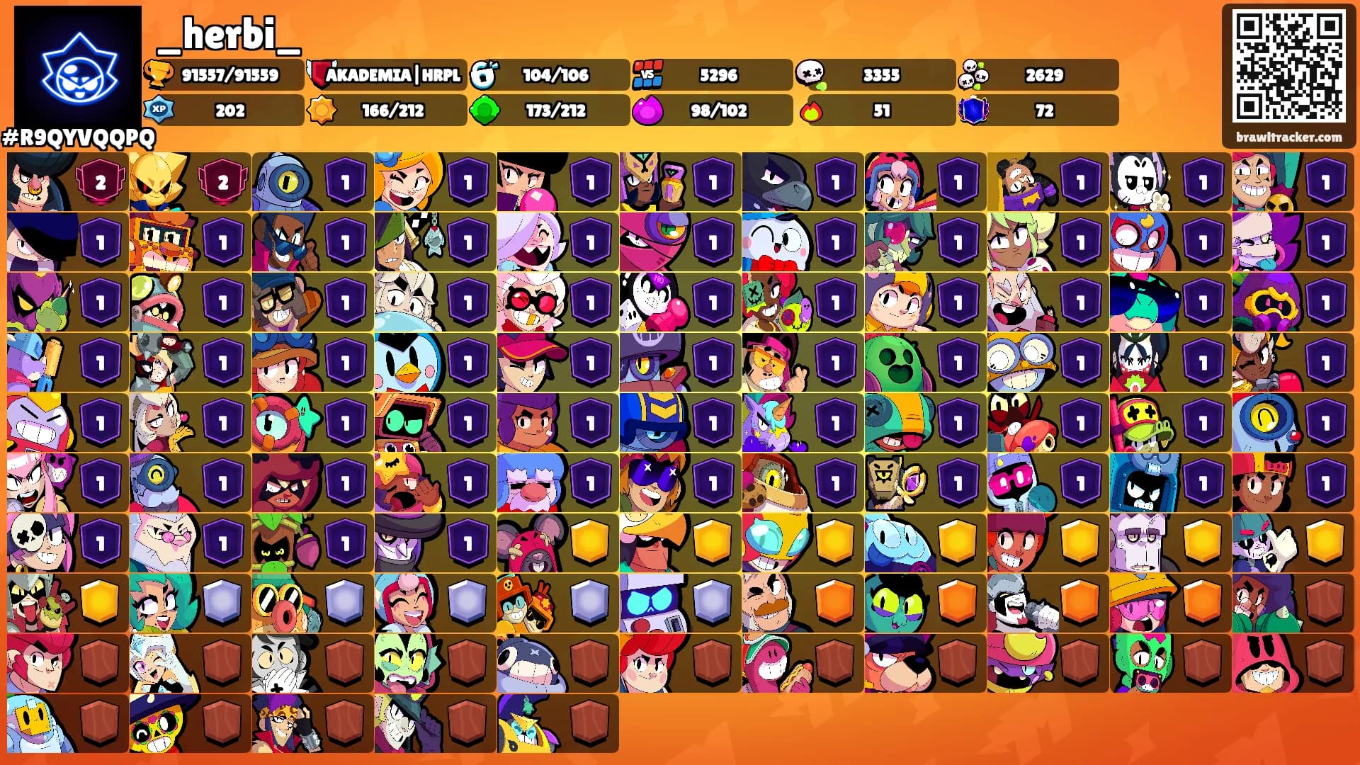 _herbi_'s Ranks