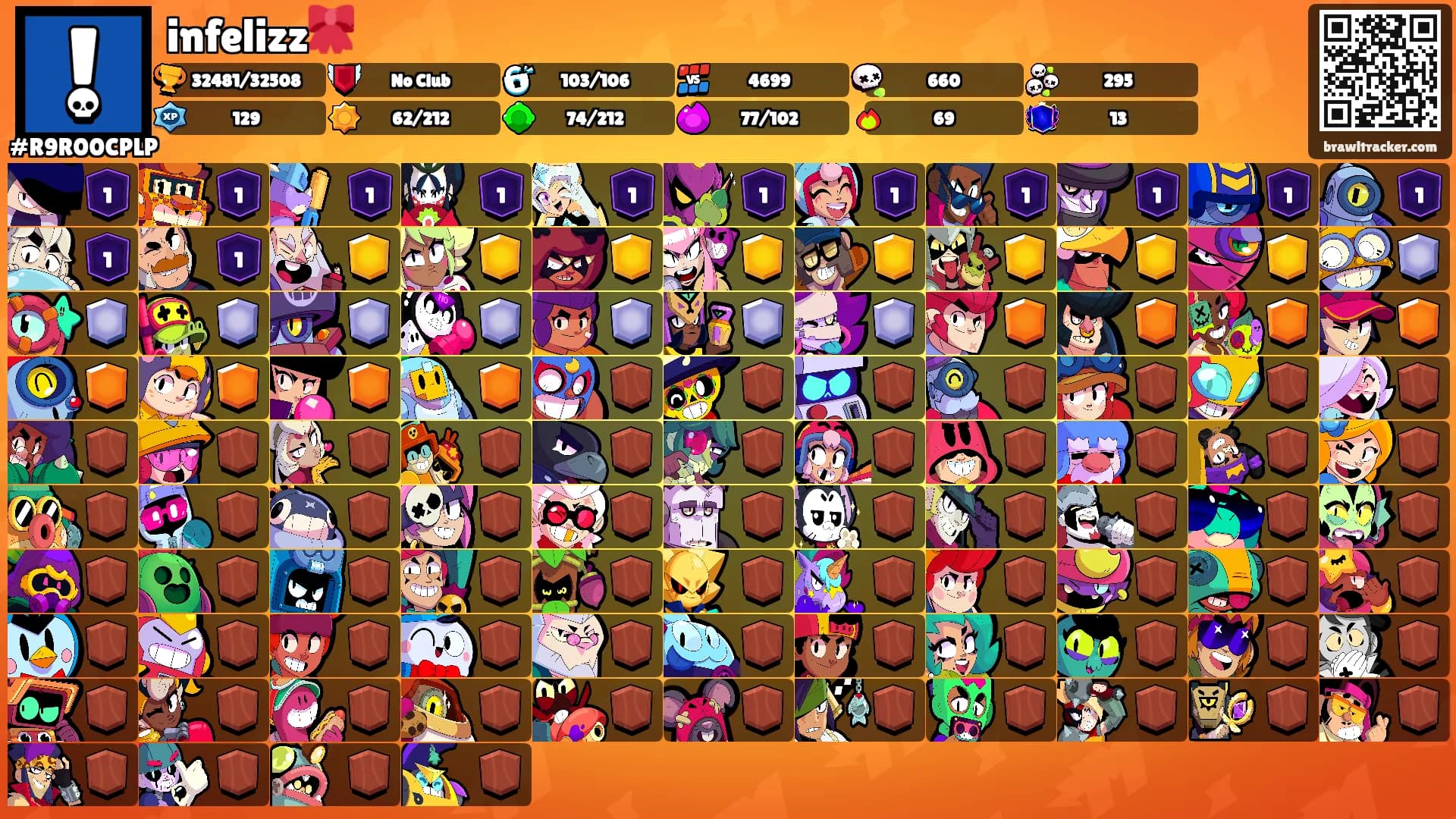 infelizz🎀's Ranks