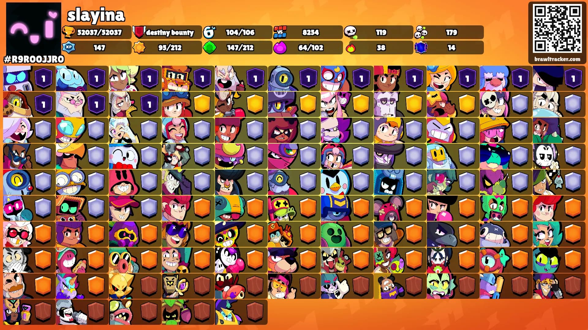 slayina's Ranks