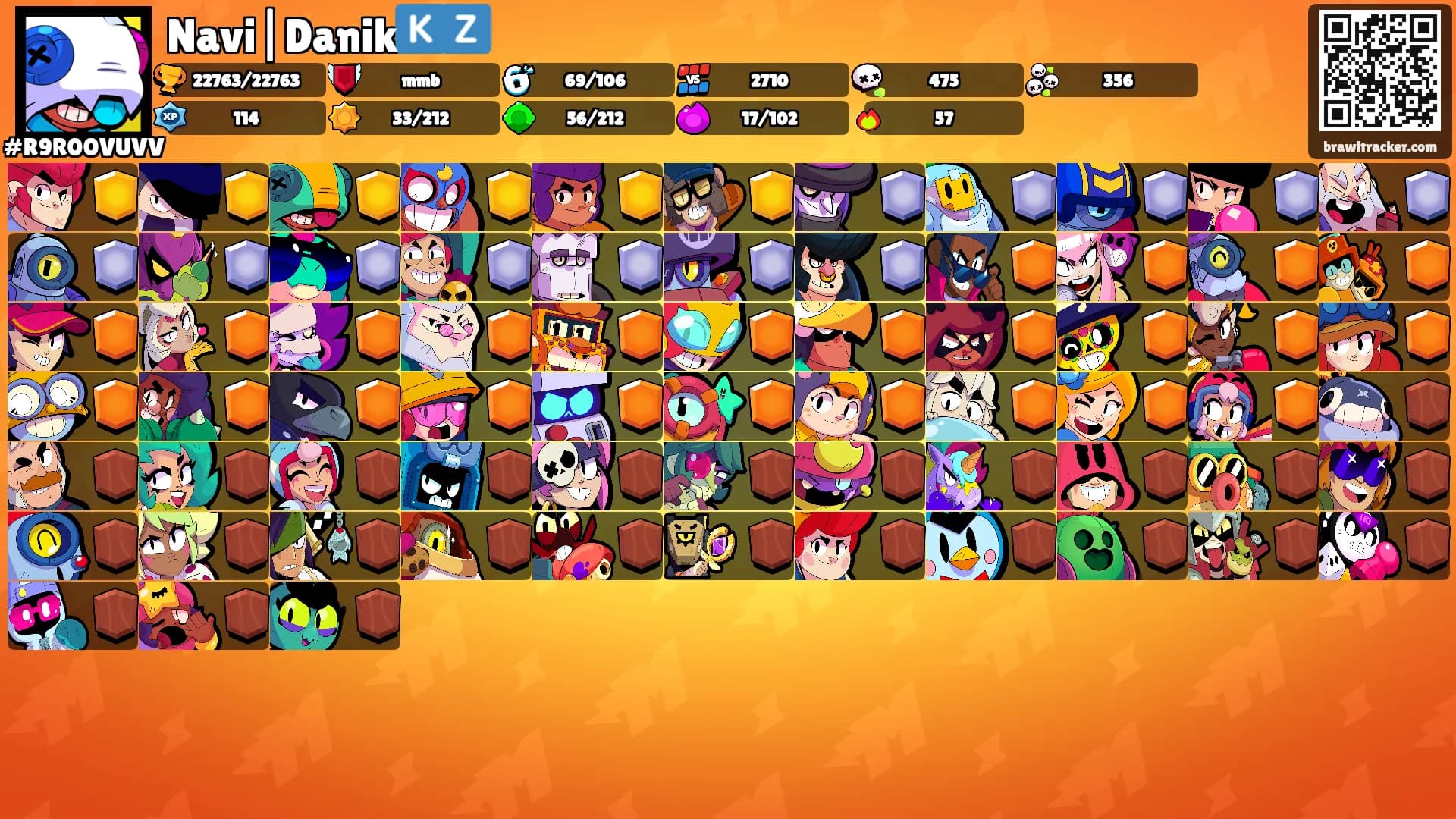 Navi|Danik🇰🇿's Ranks