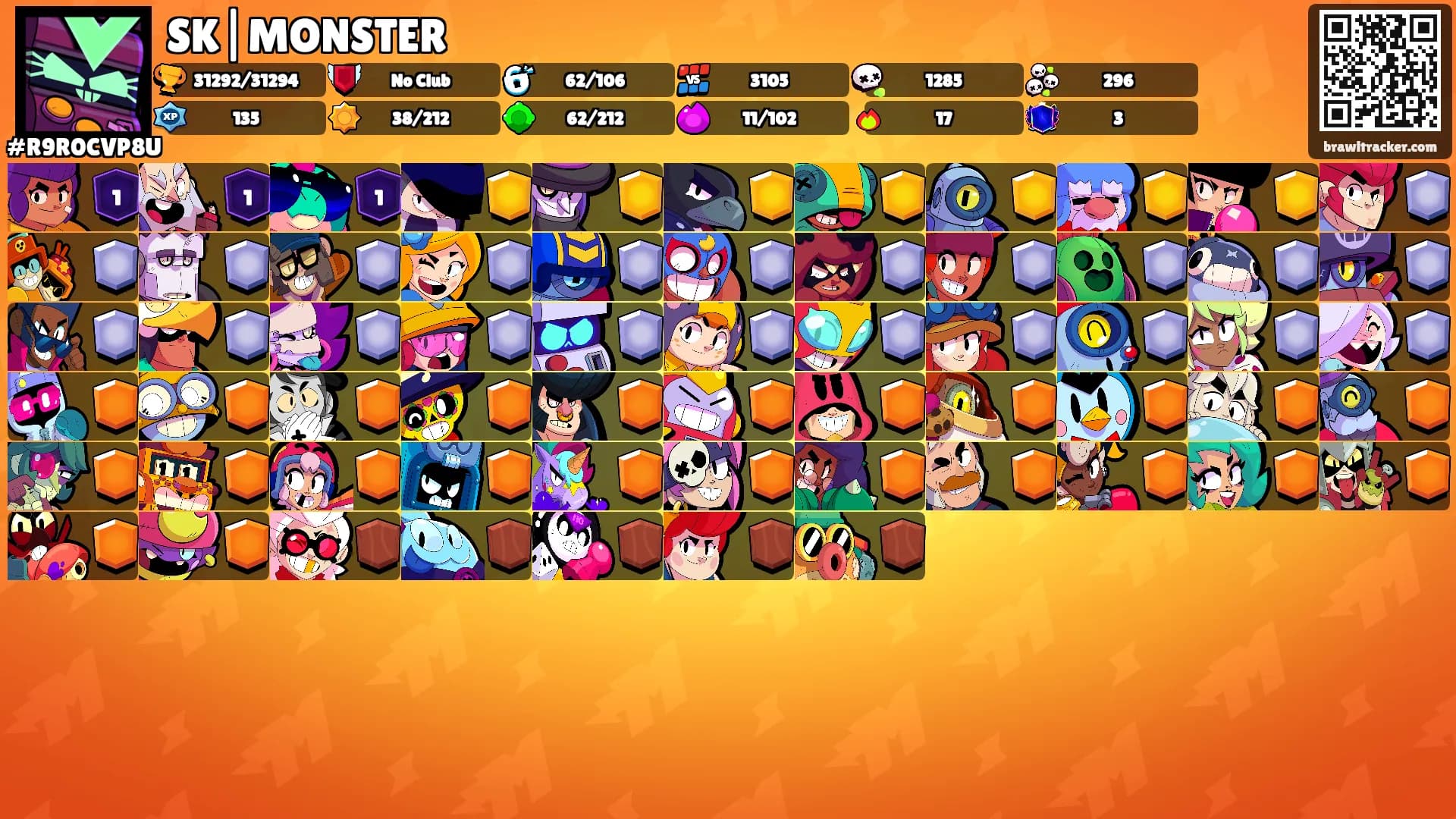 SK|MONSTER's Ranks