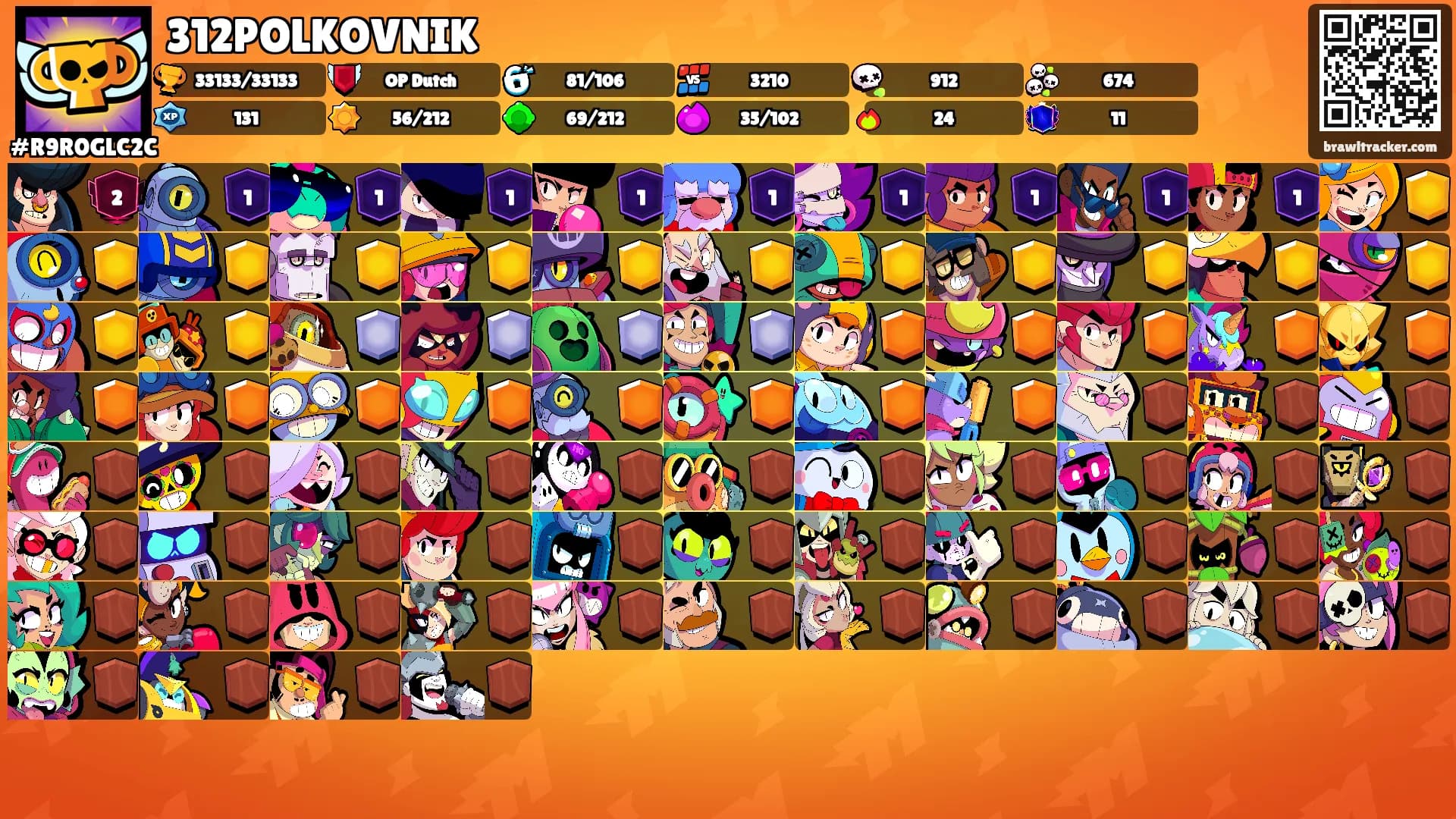 312POLKOVNIK's Ranks