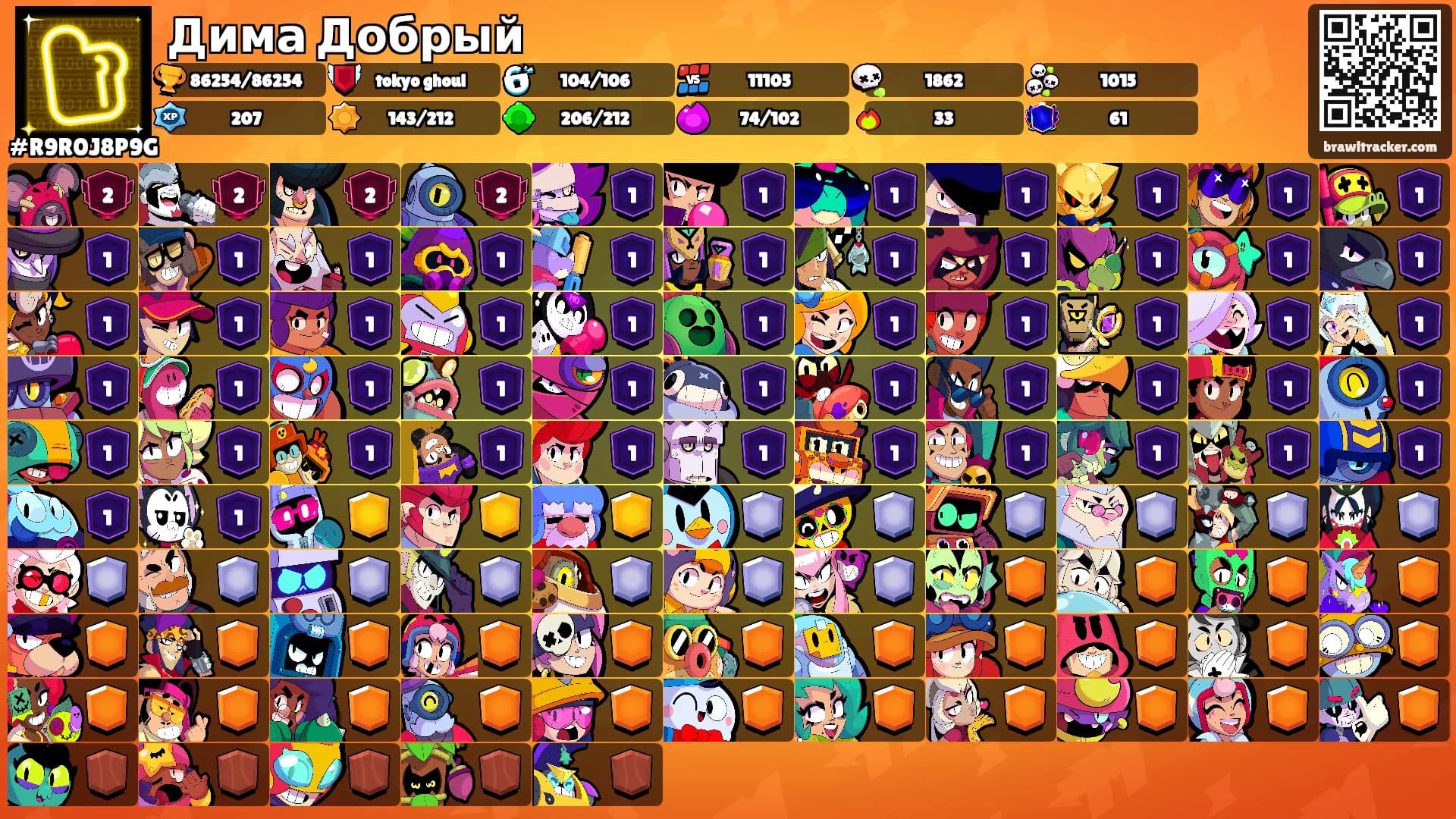 Дима Добрый's Ranks