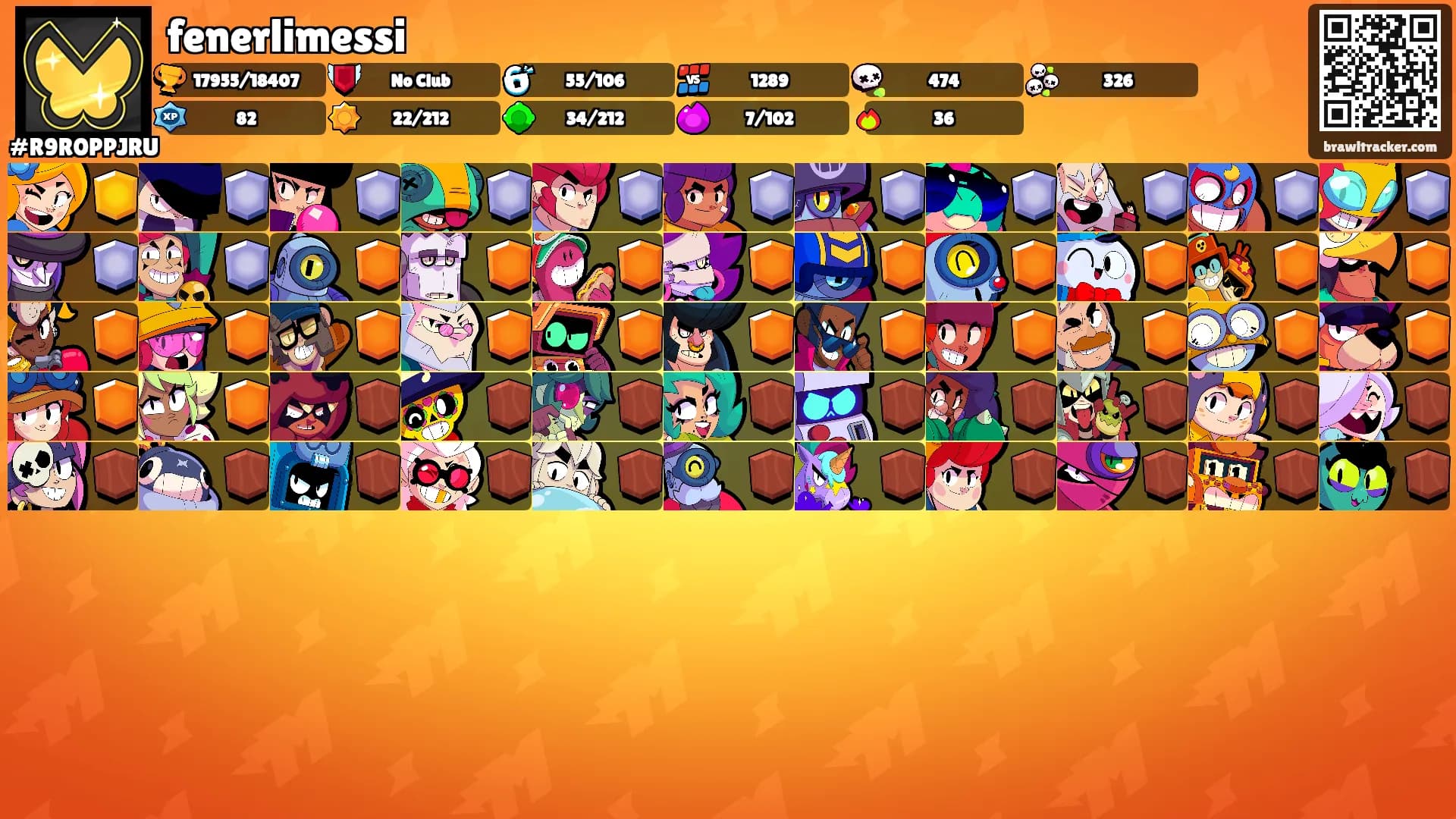 fenerlimessi's Ranks