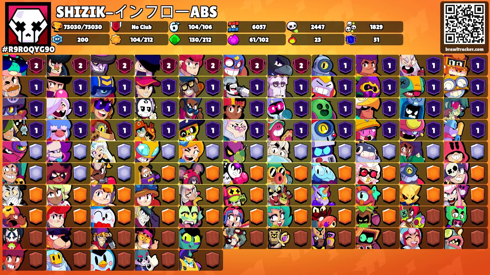 SHIZIK-インフローABS's Ranks