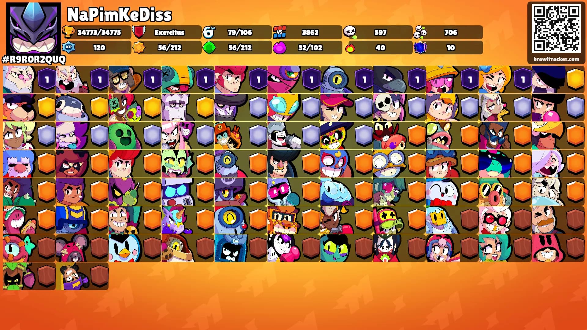 NaPimKeDiss's Ranks