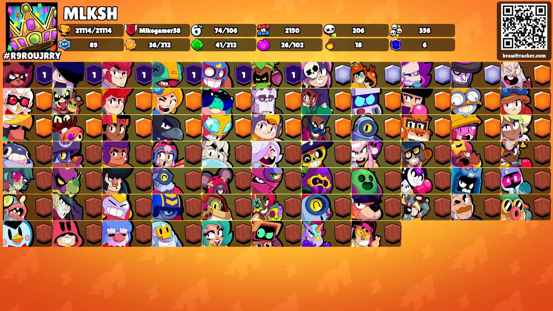 MLKSH's Ranks