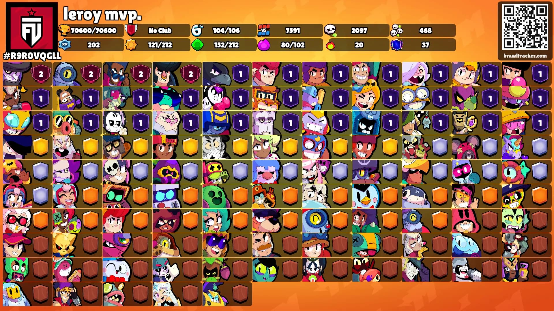 leroy mvp.'s Ranks