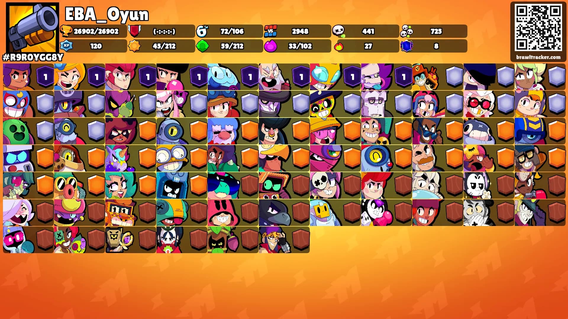 EBA_Oyun's Ranks