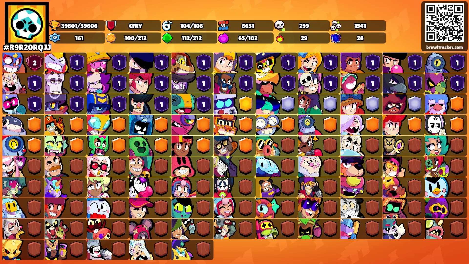 ㅤㅤㅤ's Ranks