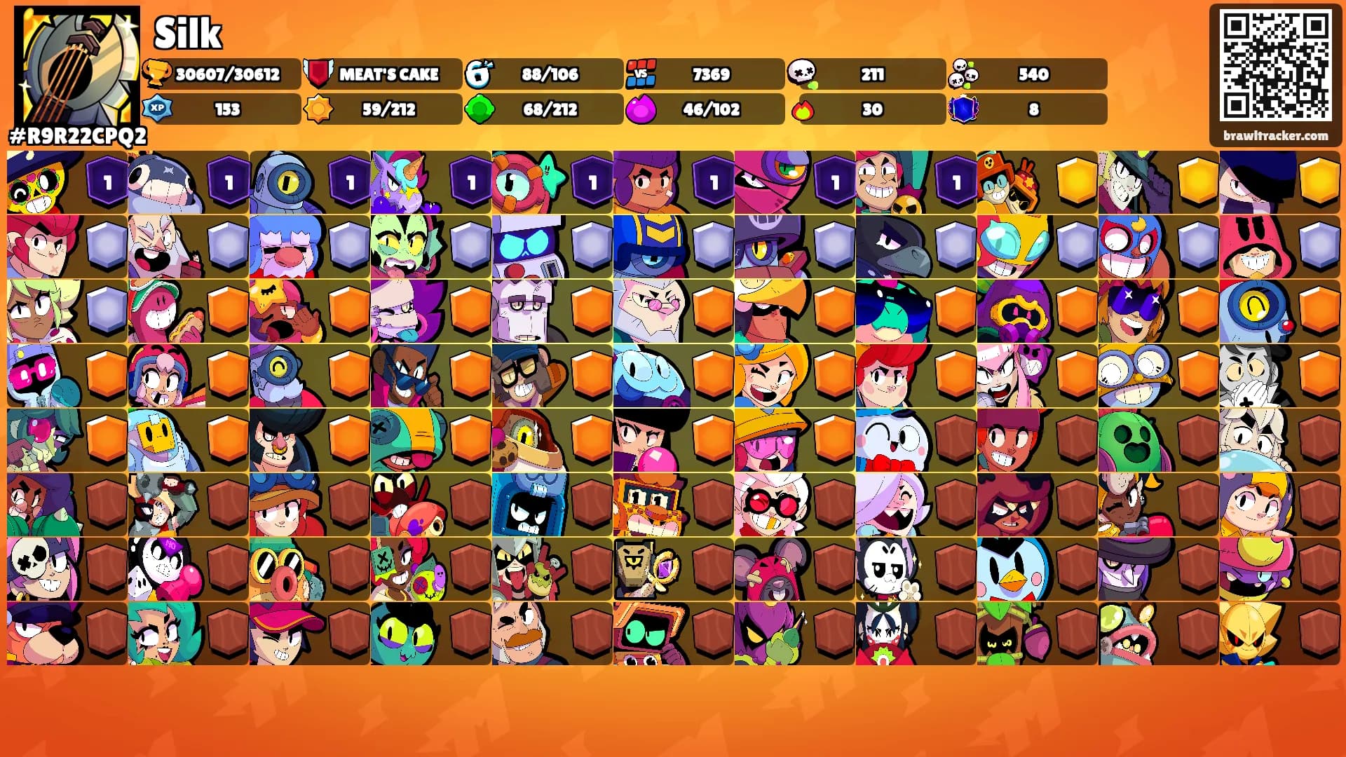Silk's Ranks