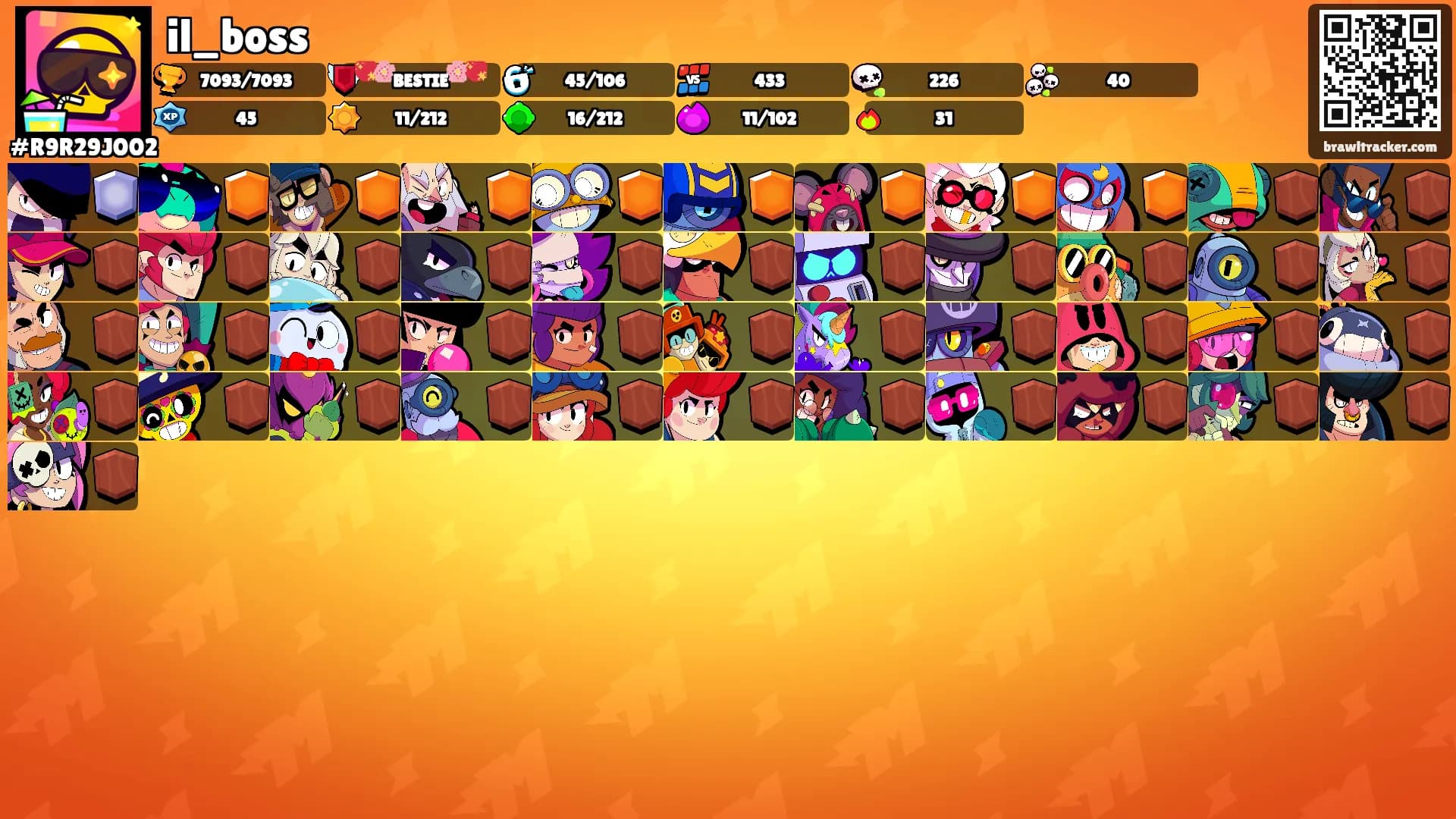 il_boss's Ranks