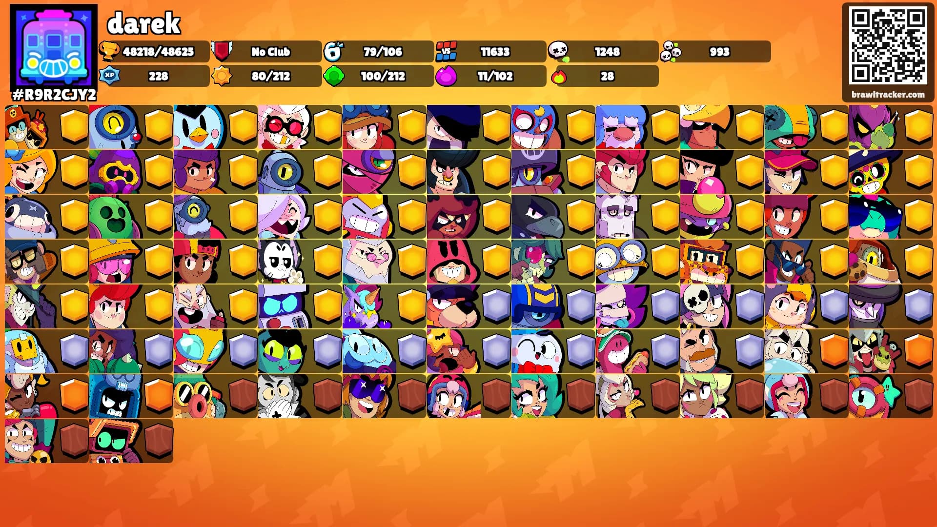 darek's Ranks