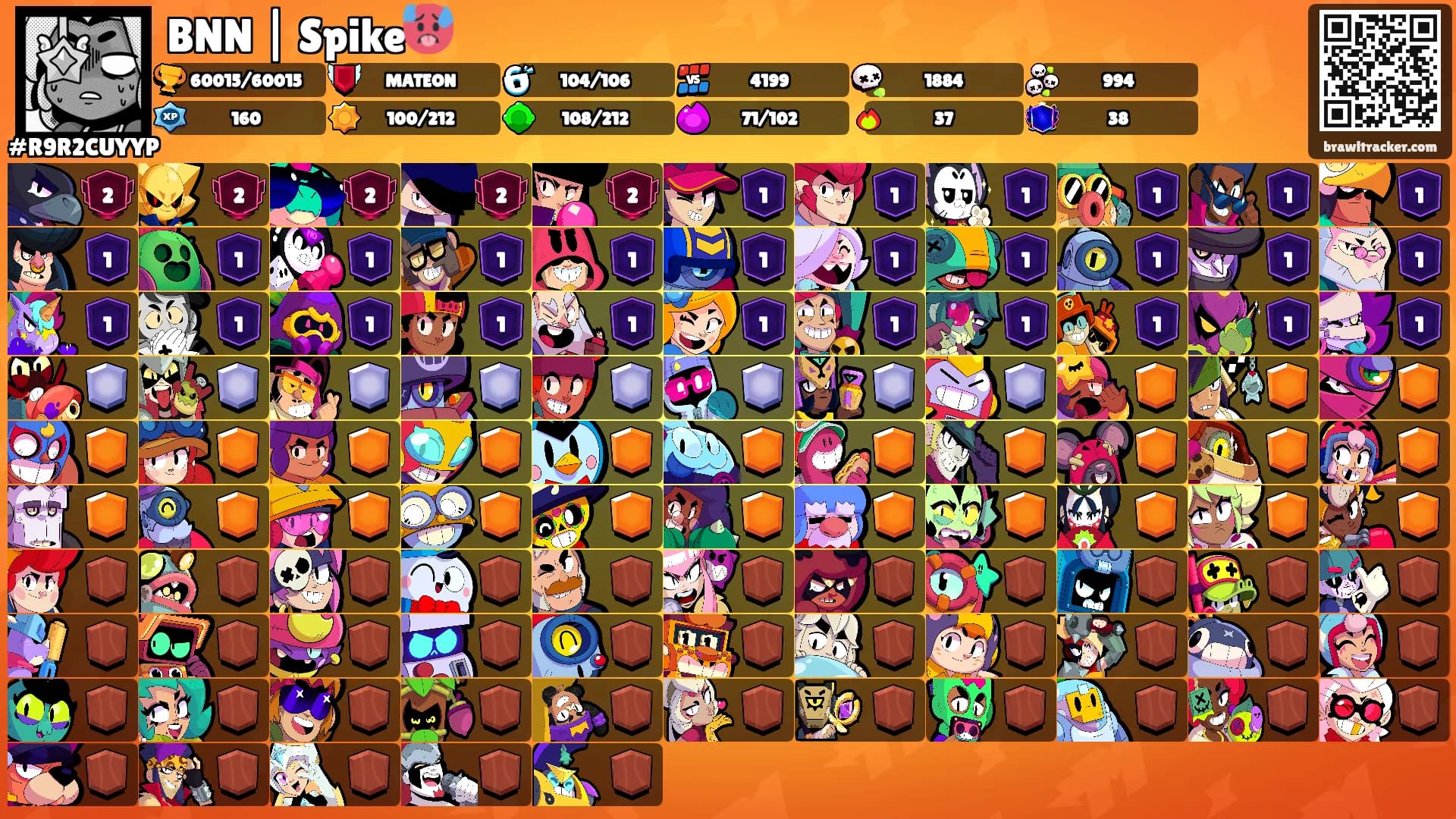 BNN | Spike🥵's Ranks