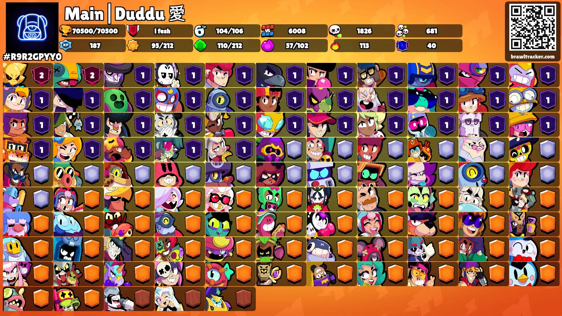 Main|Duddu 愛's Ranks