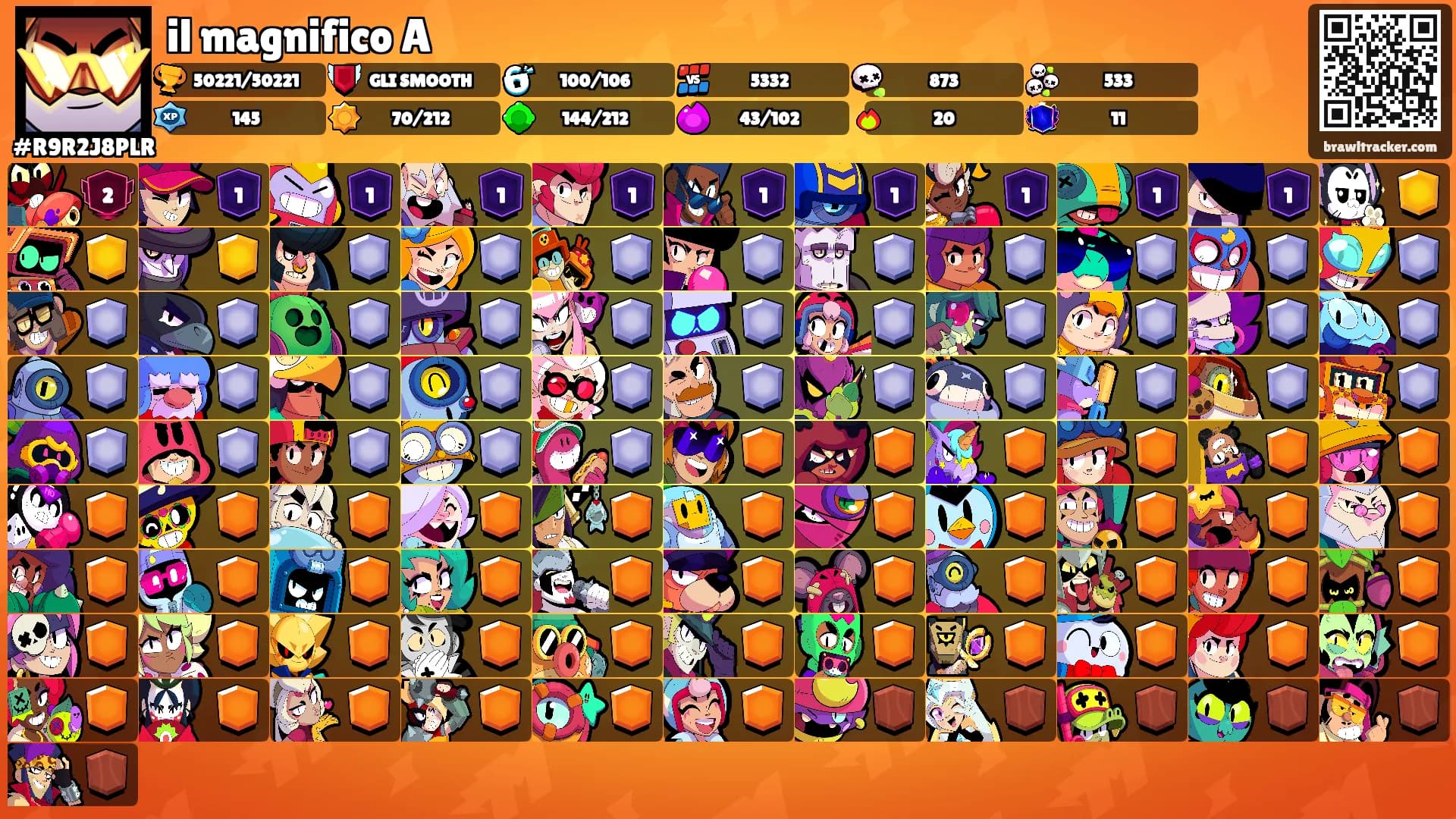 il magnifico A's Ranks
