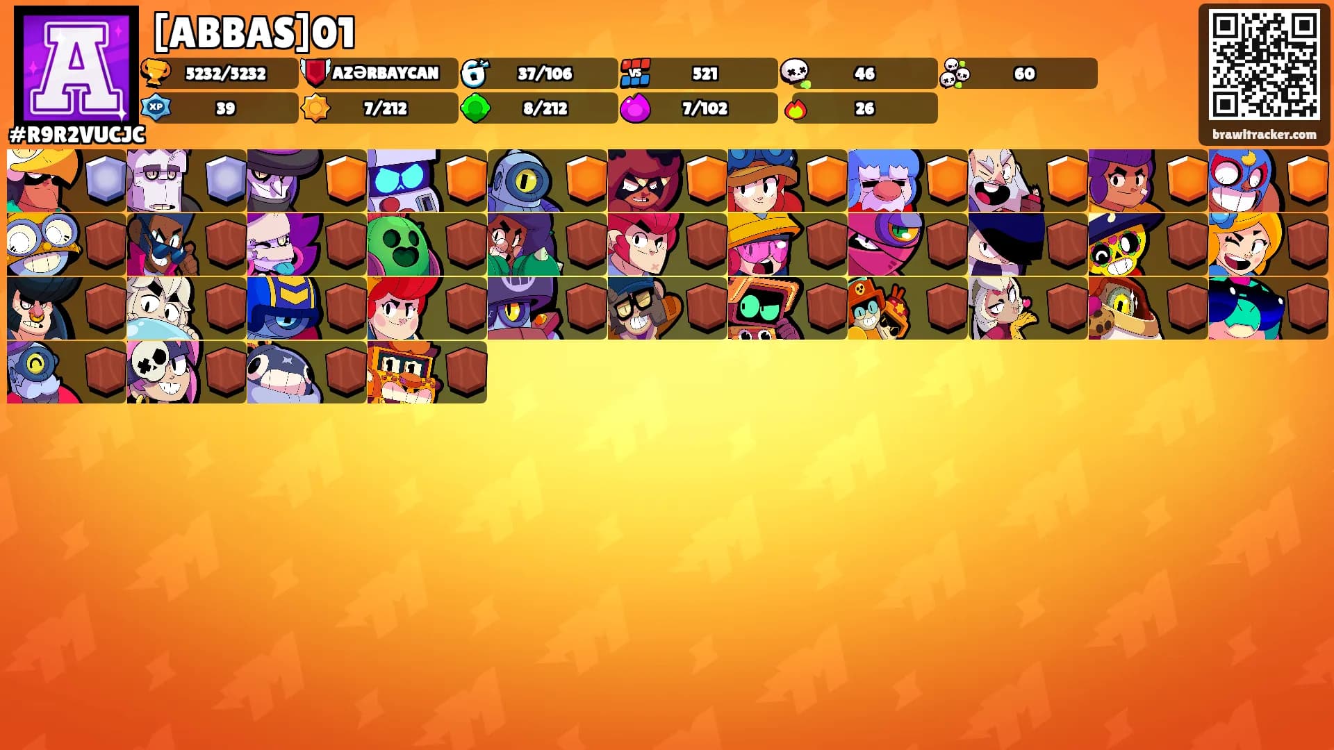 [ABBAS]01's Ranks