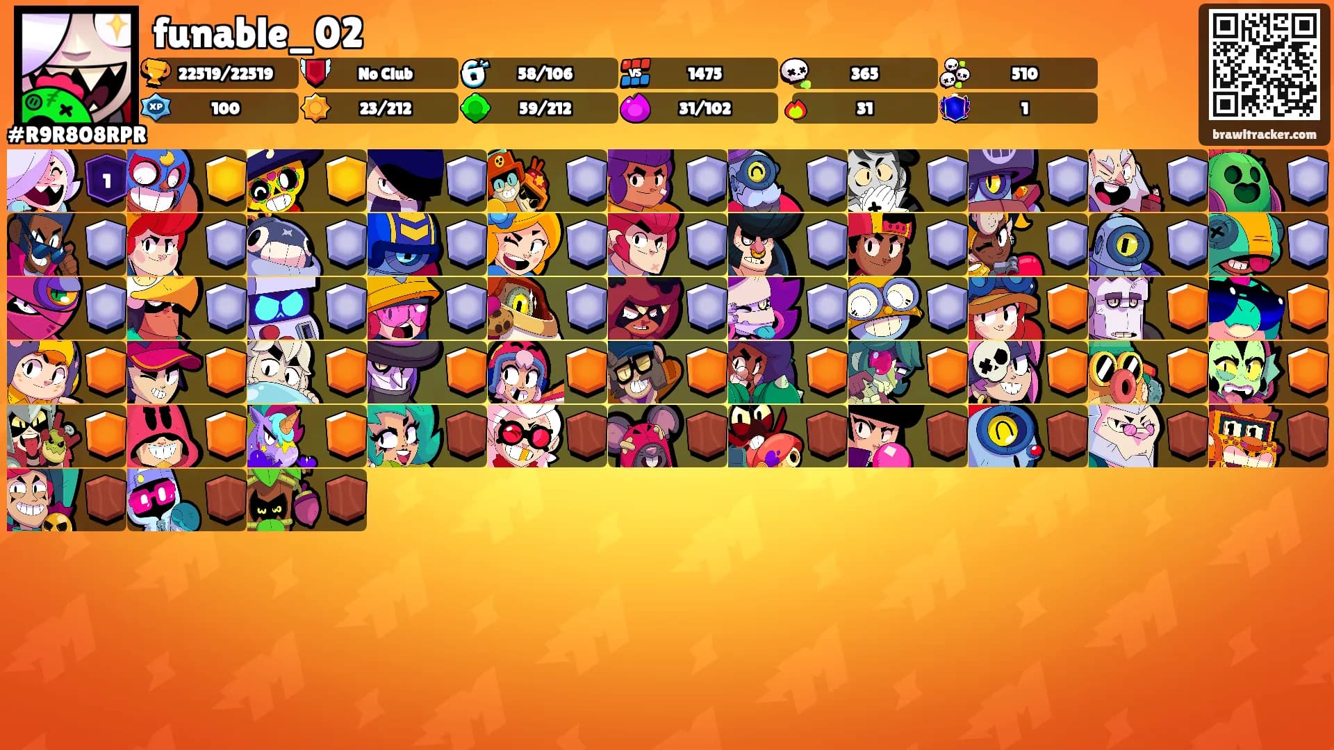 funable_02's Ranks