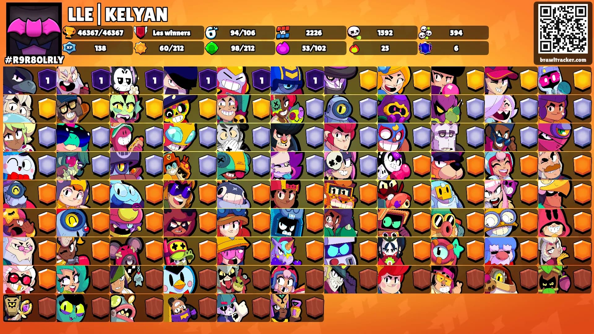 LLE|KELYAN's Ranks