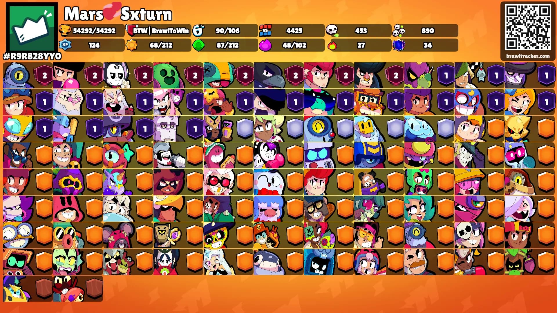 Mars💞Sxturn's Ranks