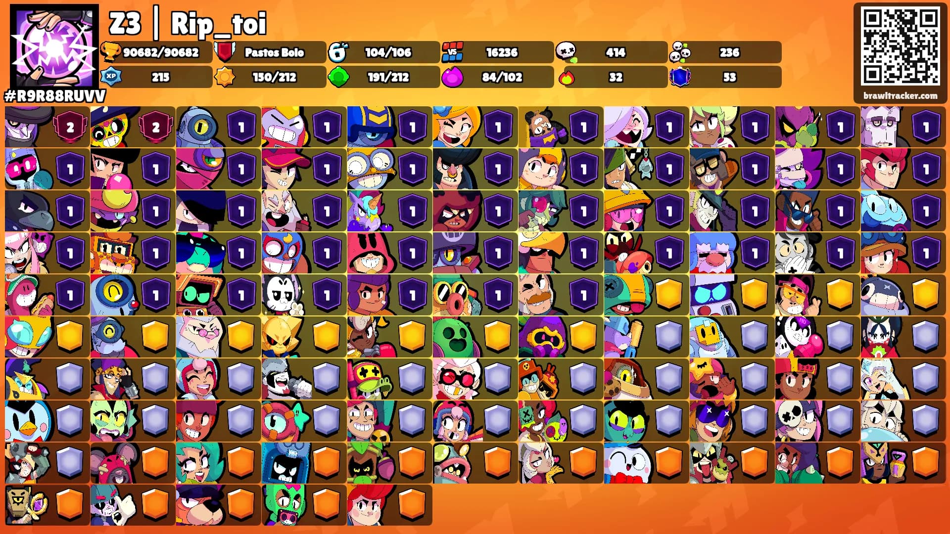 Z3 | Rip_toi's Ranks