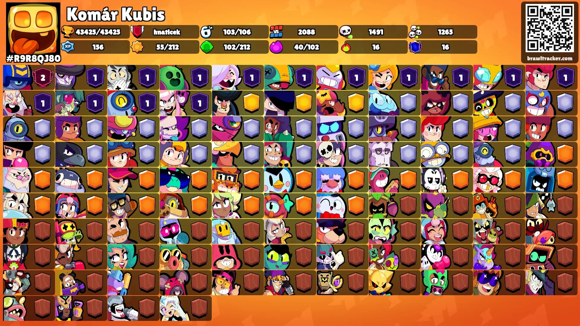 Komár Kubis's Ranks