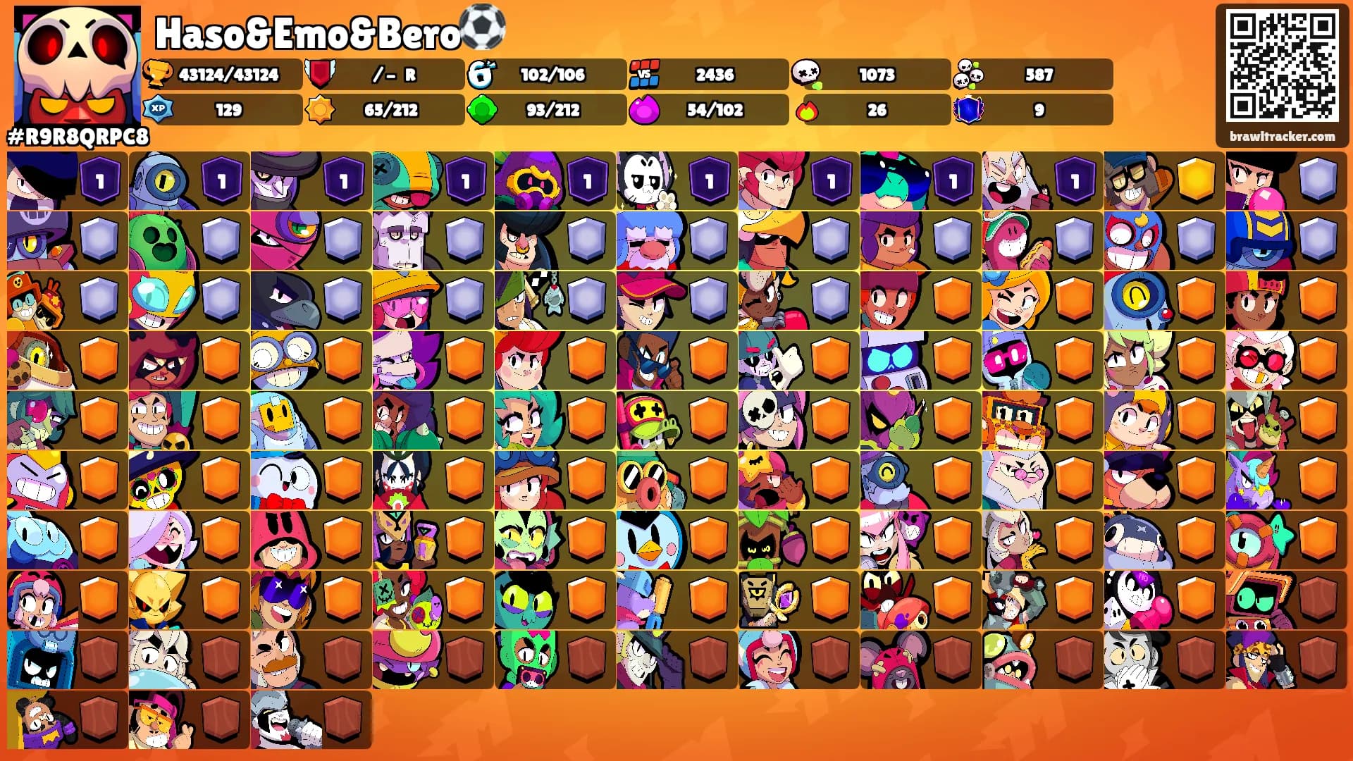 Haso&Emo&Bero⚽️'s Ranks
