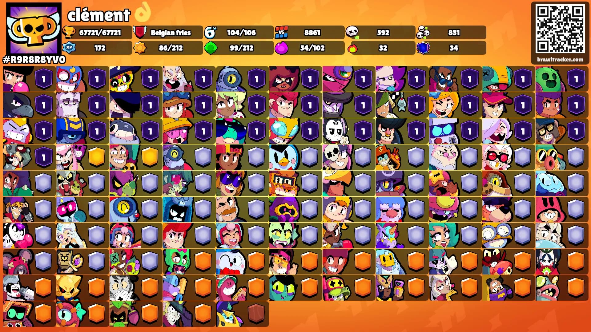clément 👌's Ranks