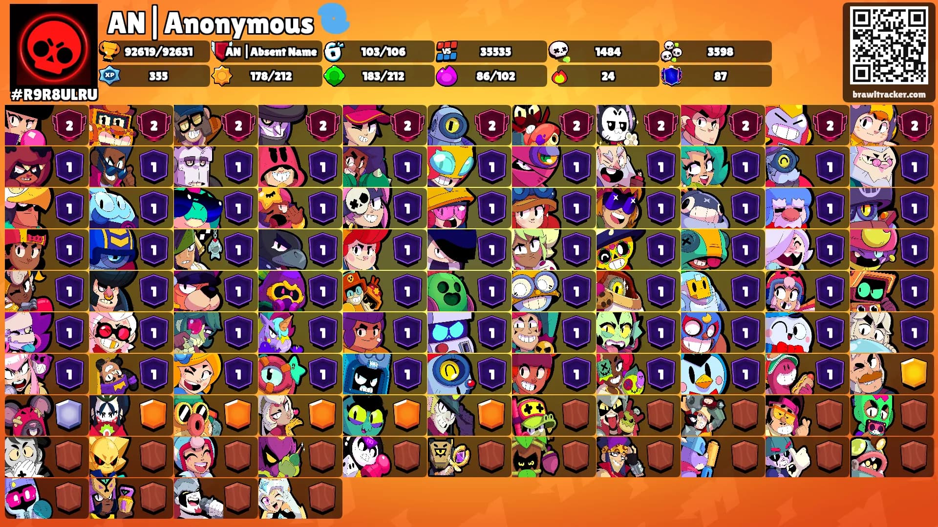 AN|Anonymous 🌀's Ranks