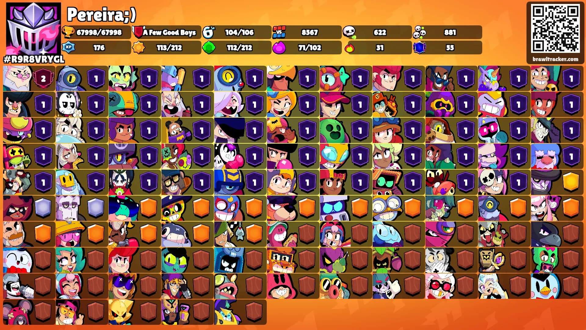Pereira;)'s Ranks