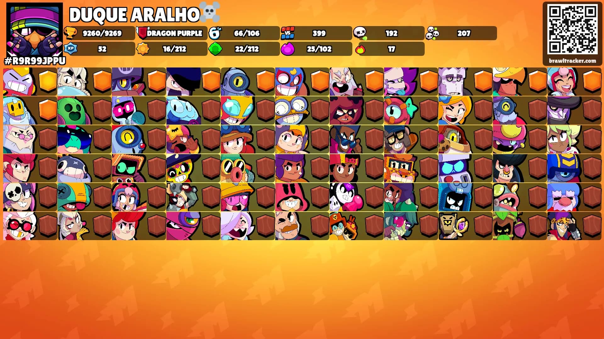 DUQUE ARALHO☠️'s Ranks