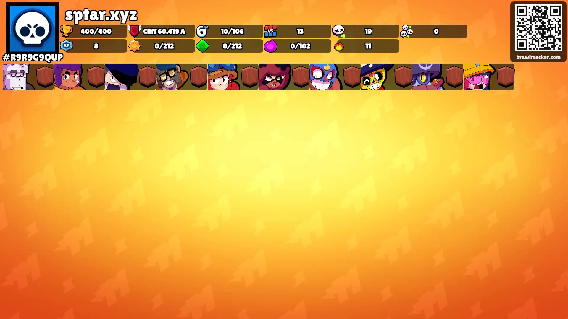 sptar.xyz's Ranks