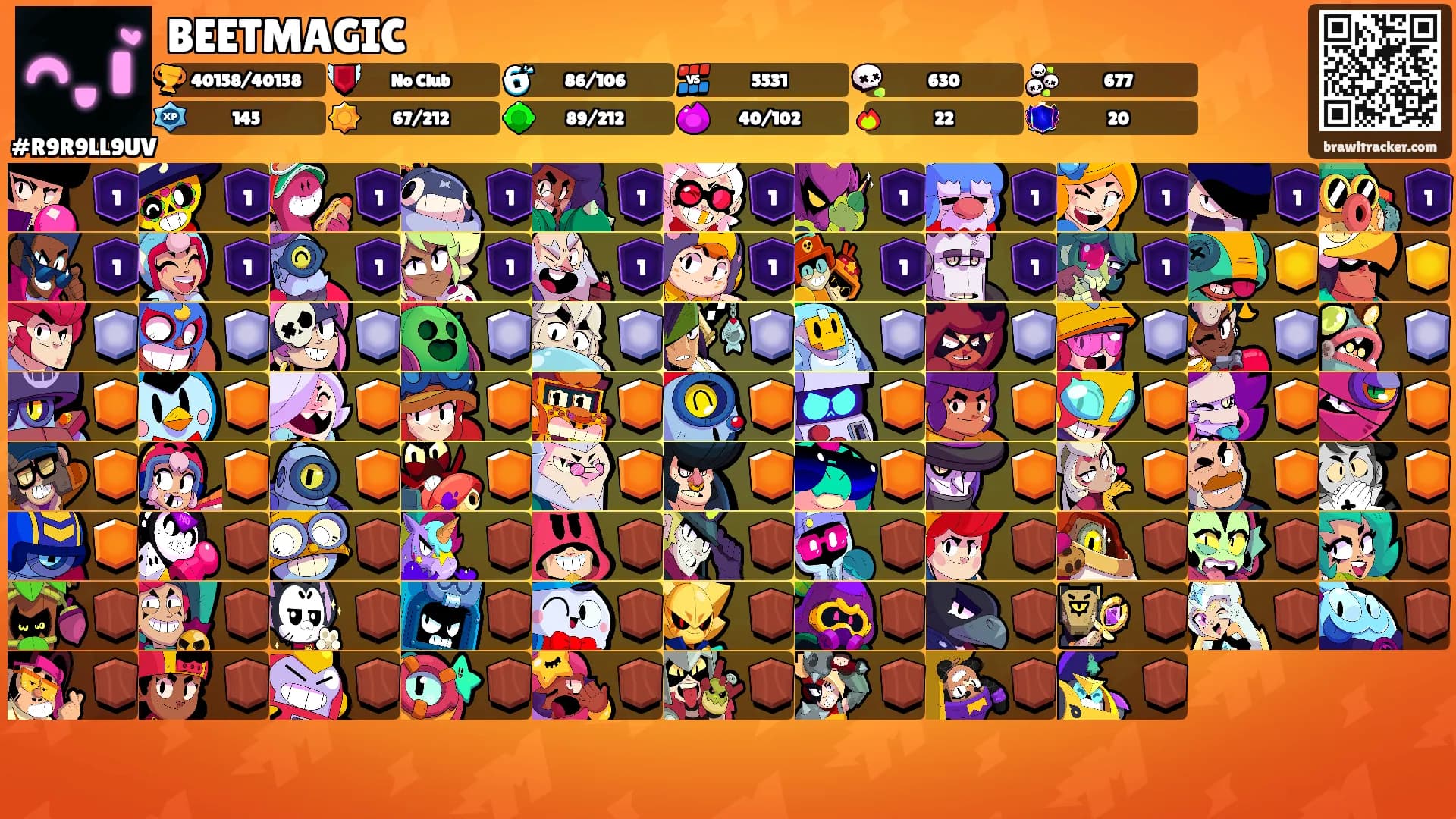 BEETMAGIC's Ranks