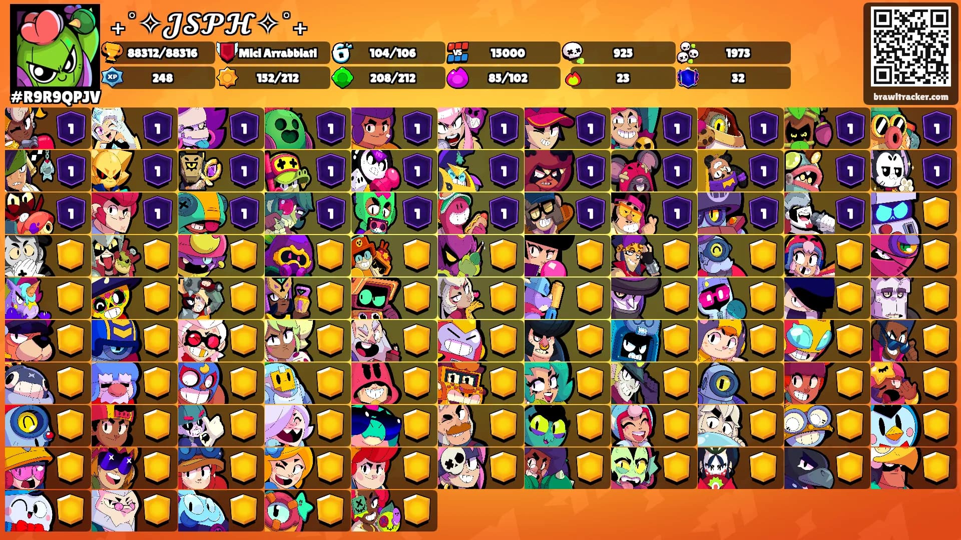 ₊˚✧𝓙𝓢𝓟𝓗✧˚₊'s Ranks