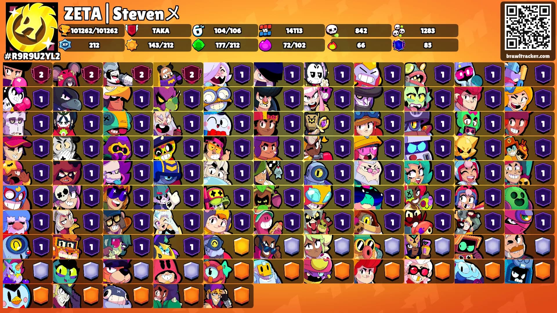 ZETA|Stevenメ's Ranks