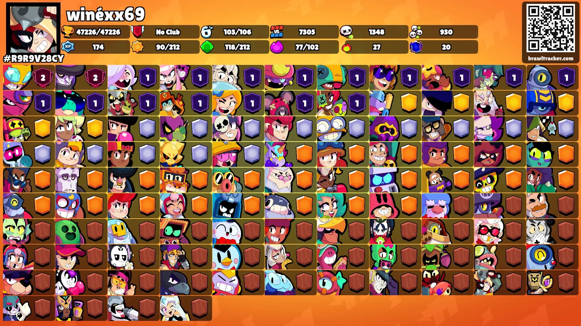 winéxx69's Ranks