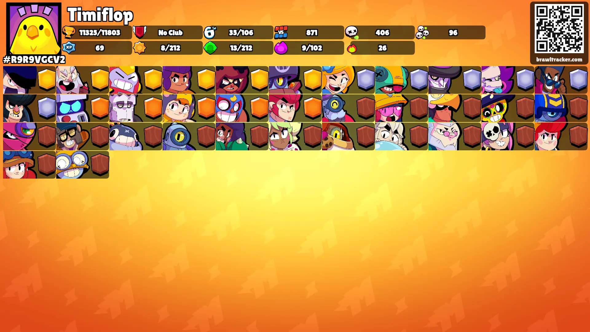 Timiflop's Ranks