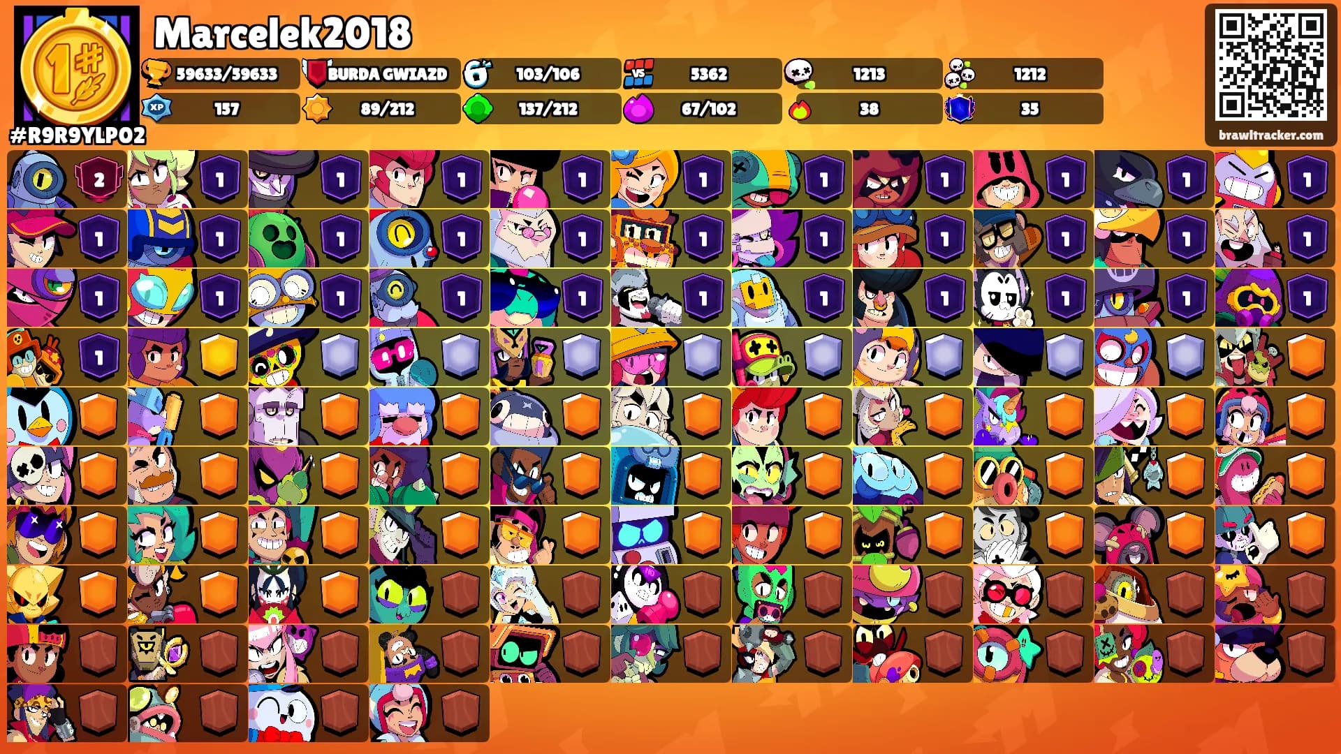 Marcelek2018's Ranks