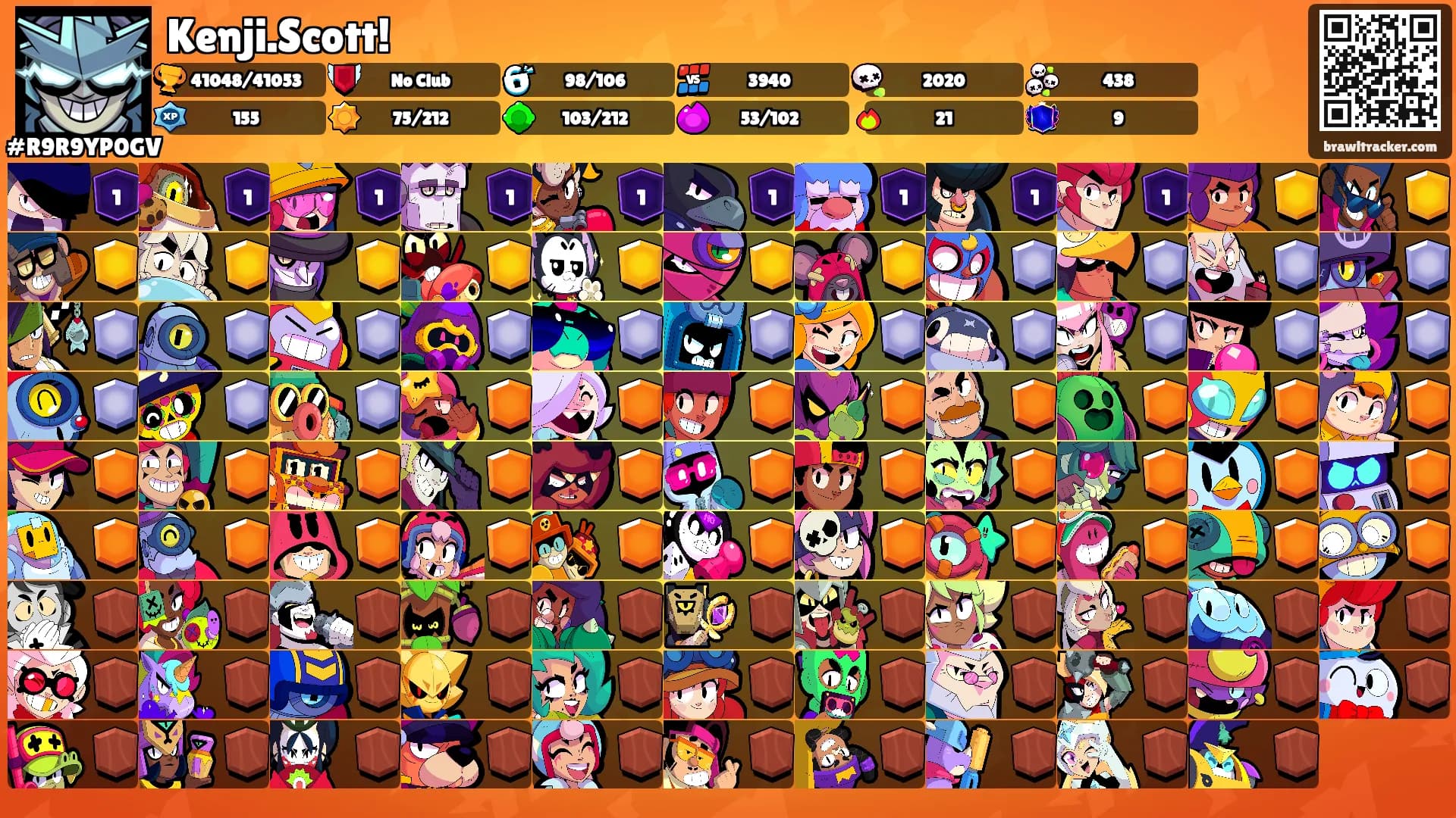 Kenji.Scott!'s Ranks