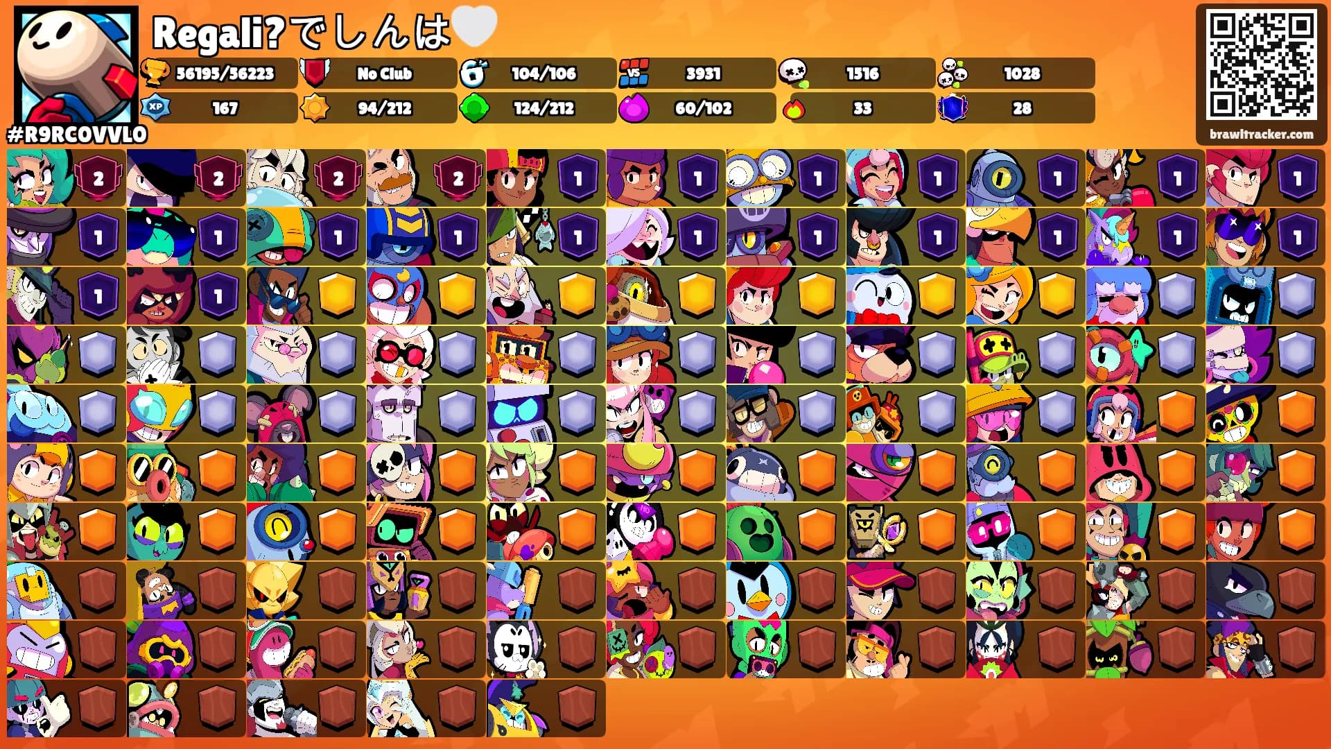Regali?でしんは🤍's Ranks