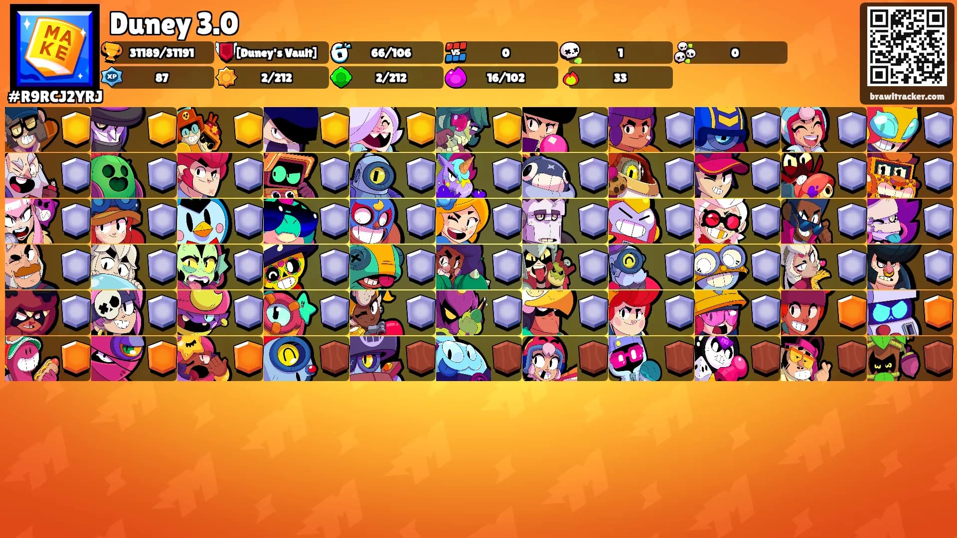 Duney 3.0's Ranks