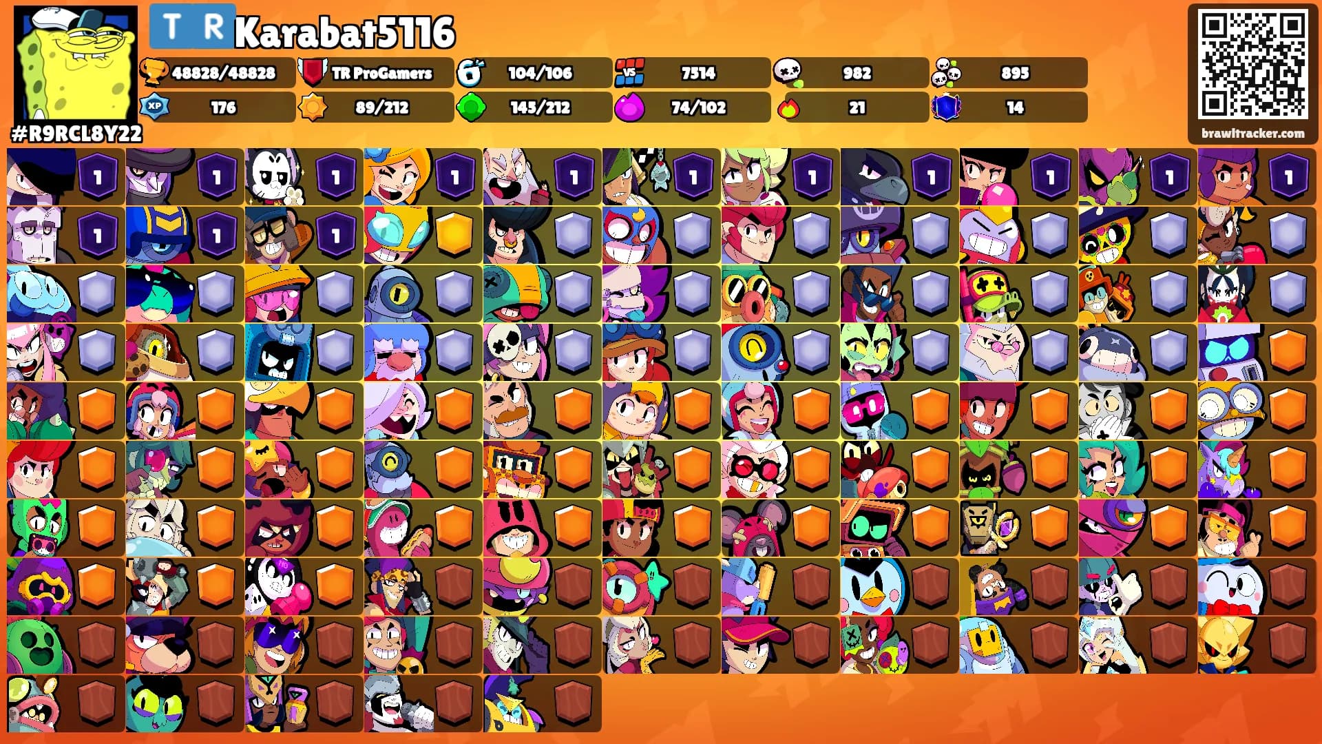 🇹🇷Karabat5116's Ranks