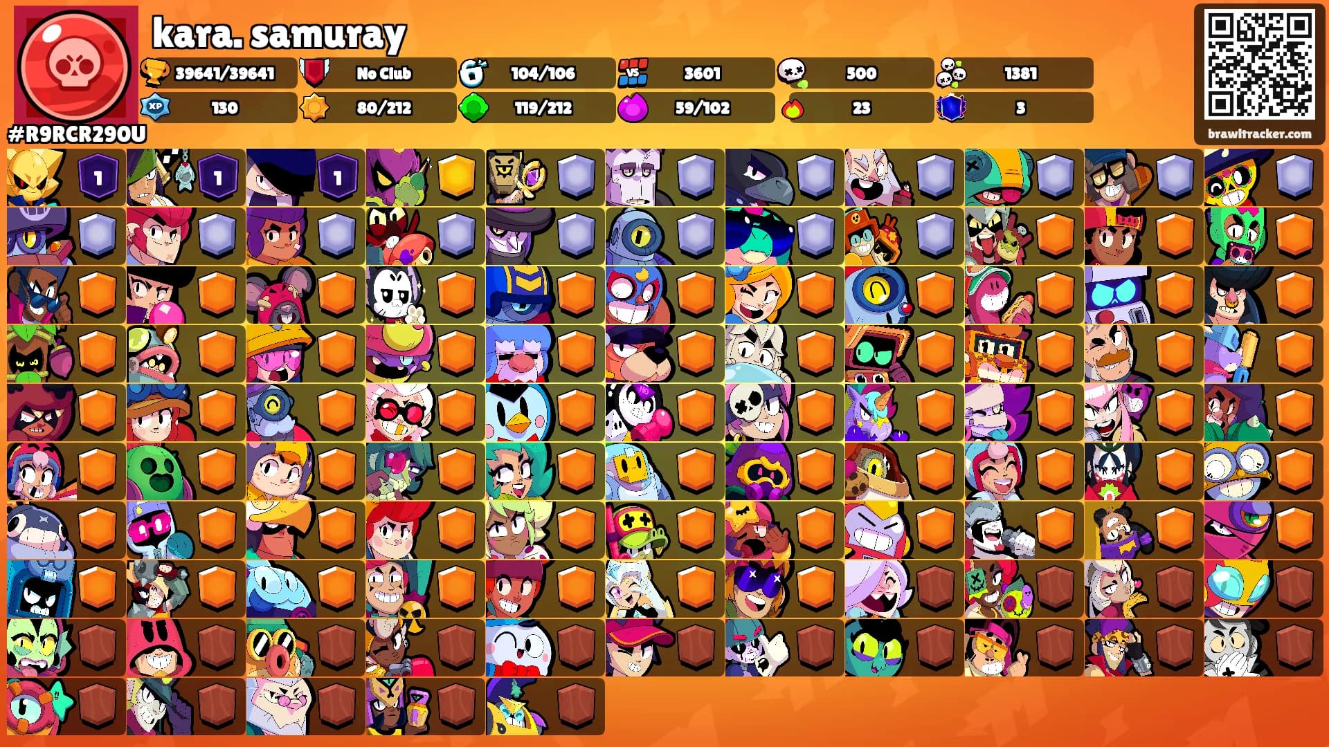 kara. samuray's Ranks
