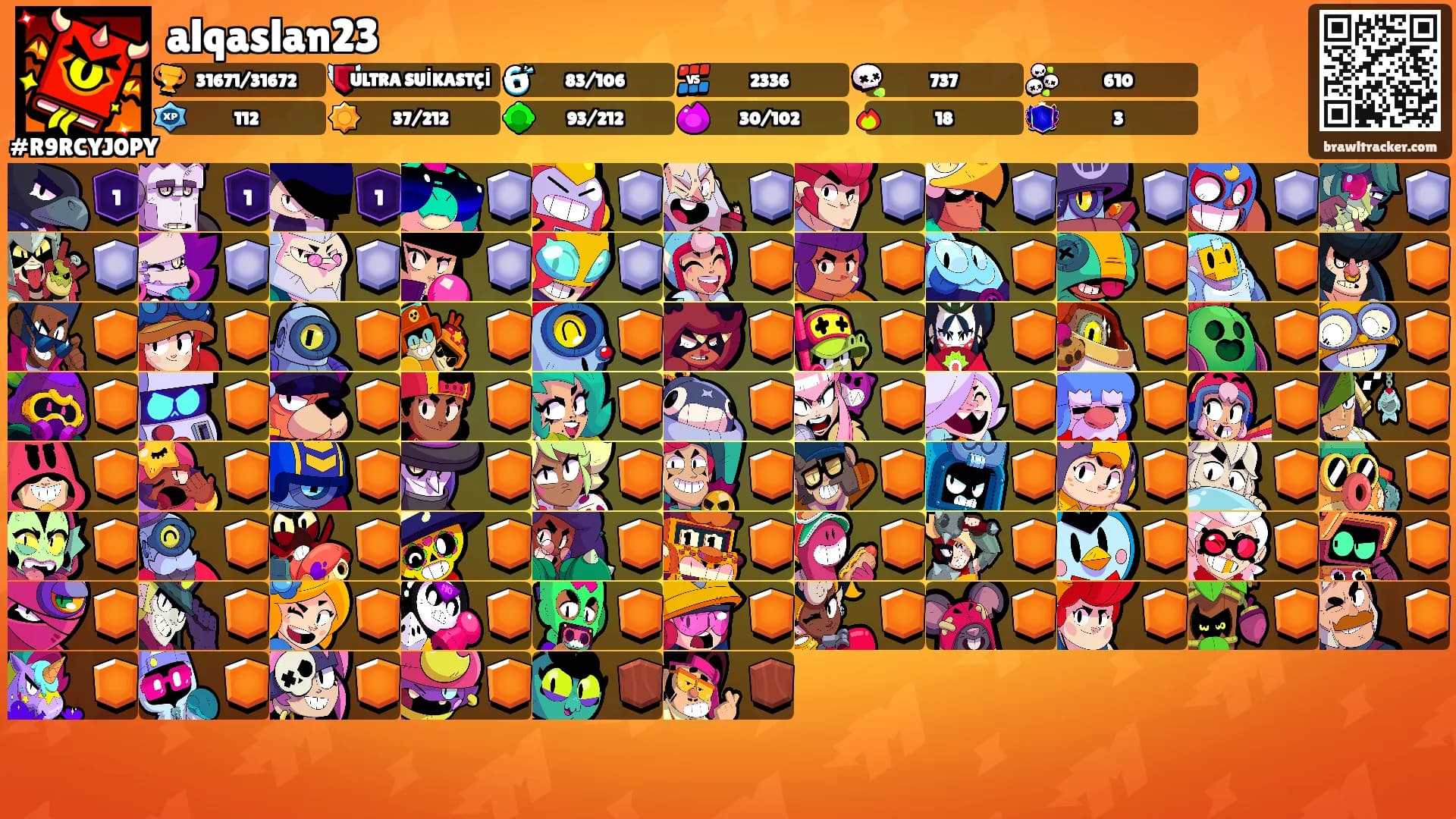alqaslan23's Ranks