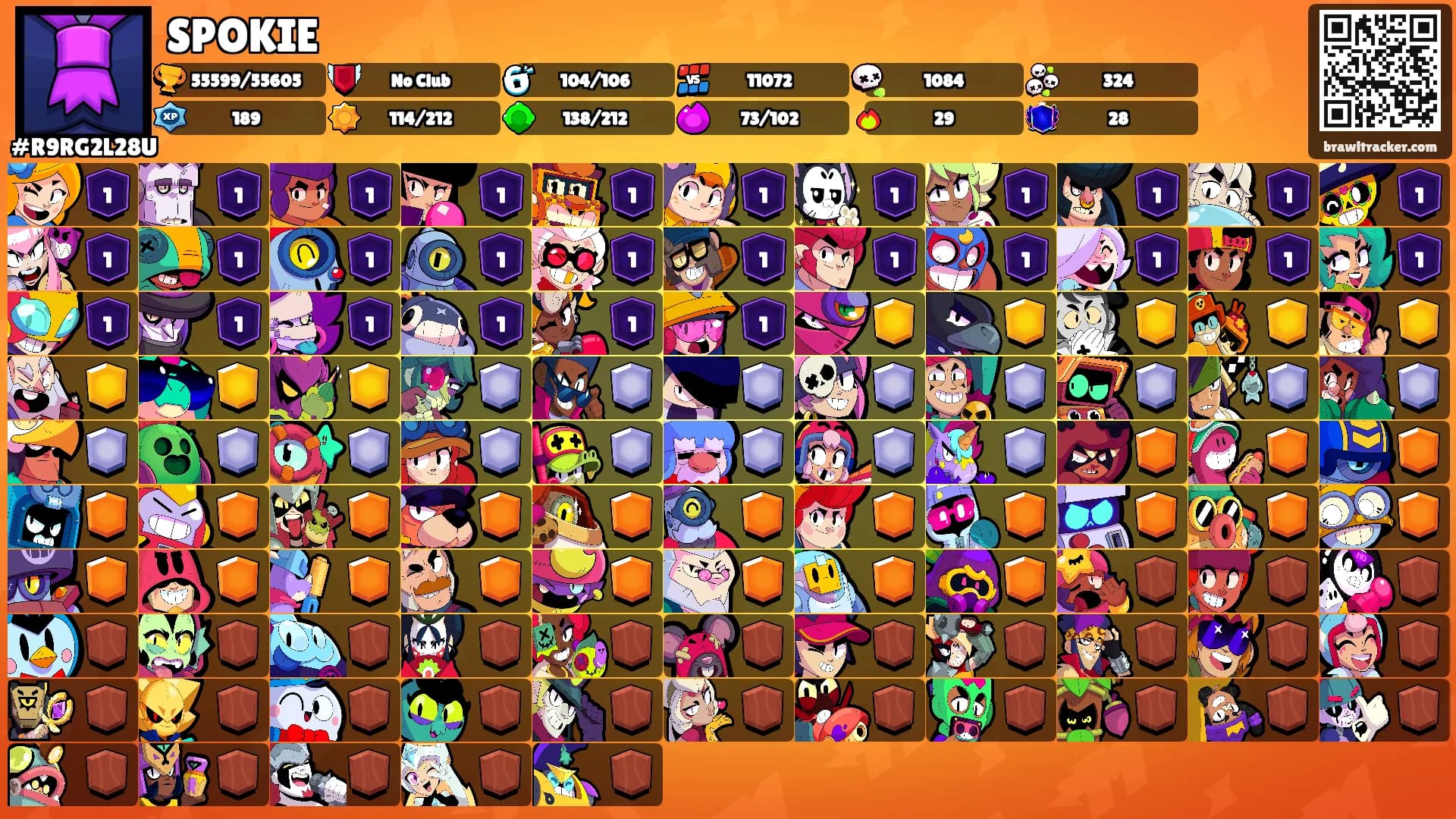 SPOKIE's Ranks