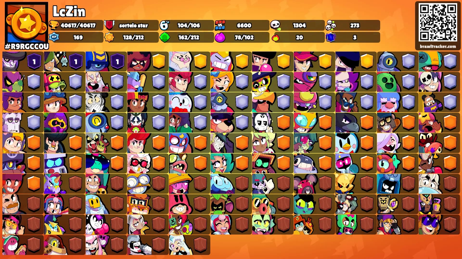 LcZin's Ranks
