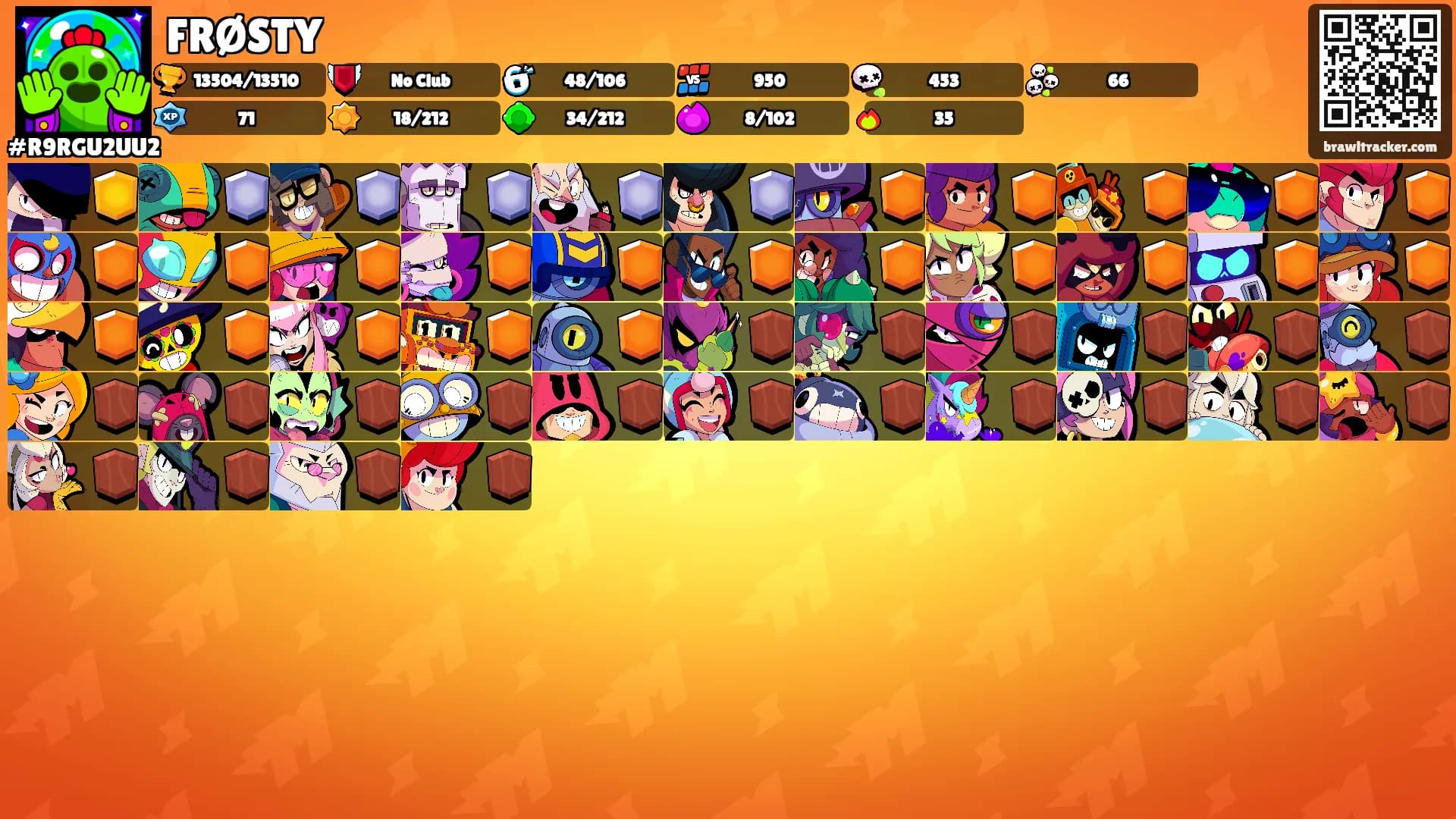FRØSTY's Ranks