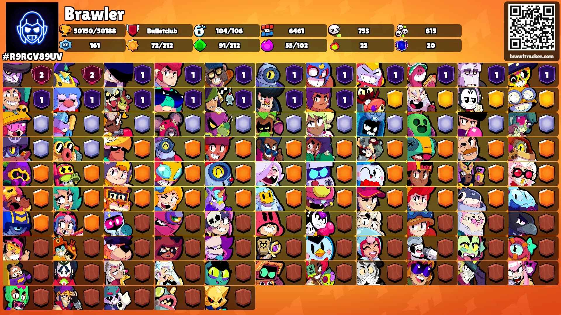 Brawler's Ranks