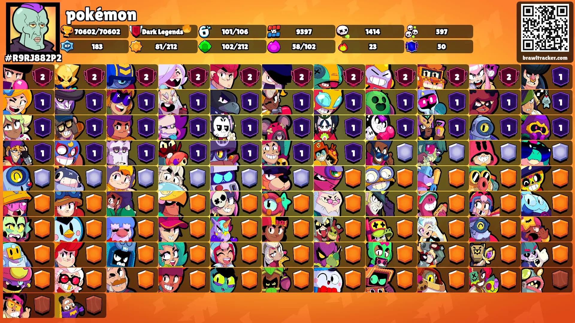 pokémon's Ranks
